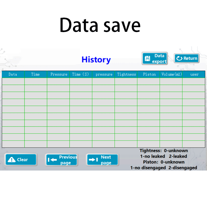 Medical Syringe Air Leakage Tester | Negative Pressure Tightness Tester per ISO 7886-1