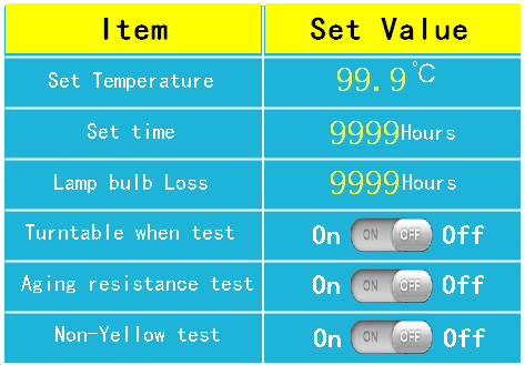 300W UV Lamp Anti Yellow Aging Test Machine
