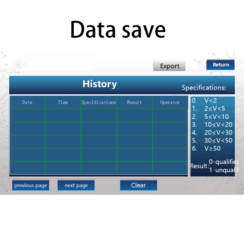 Medical Syringe Air Leakage Tester | -88kPa Vacuum Tightness Tester per ISO 7886-1