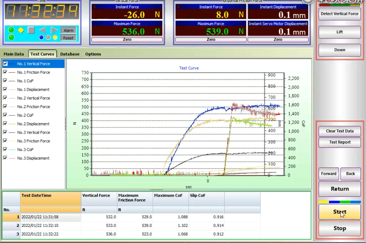 High Precision ISO 13287 Slip resistance testing machine